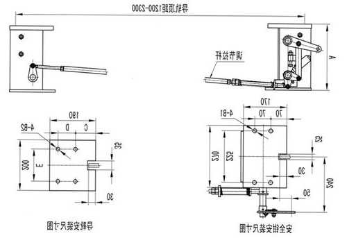 电梯的安全钳有几种型号，电梯安全钳尺寸！