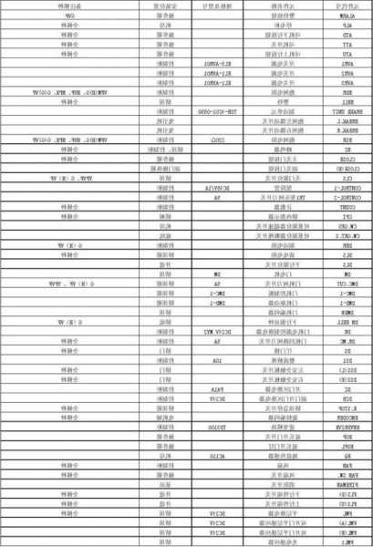 日立电梯型号一览表图片？日立电梯型号一览表图片及价格？