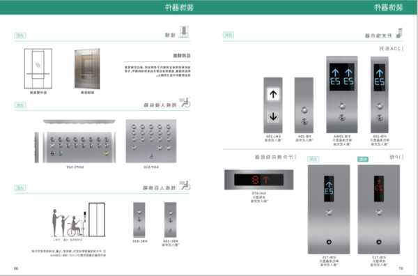 电梯型号t是什么，电梯型号含义