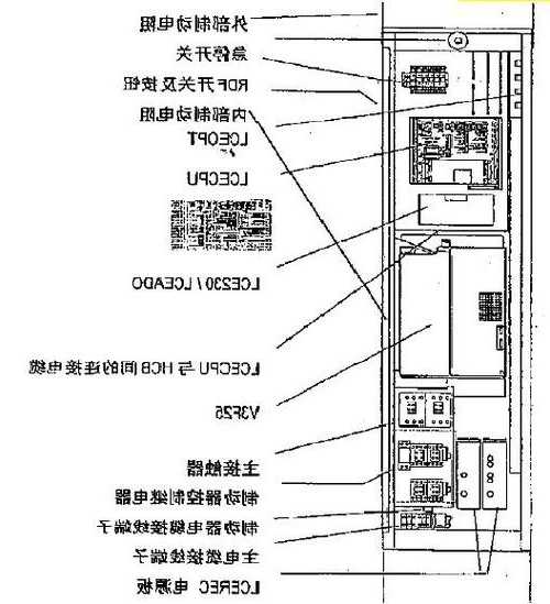 通力电梯cpu版本型号怎么查，通力电梯主机型号