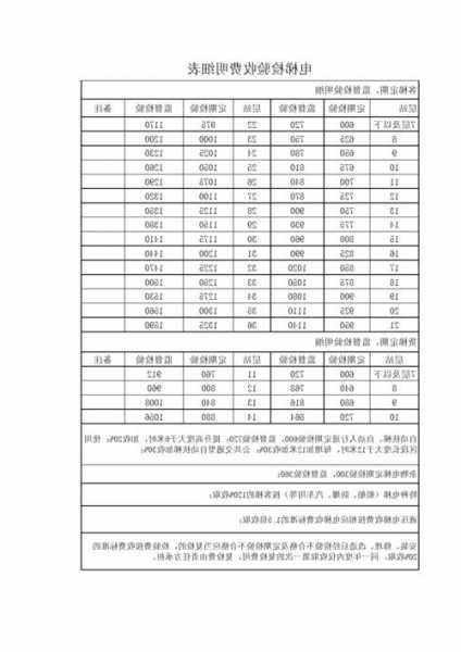 青海户外电梯型号？青海省电梯年检收费？