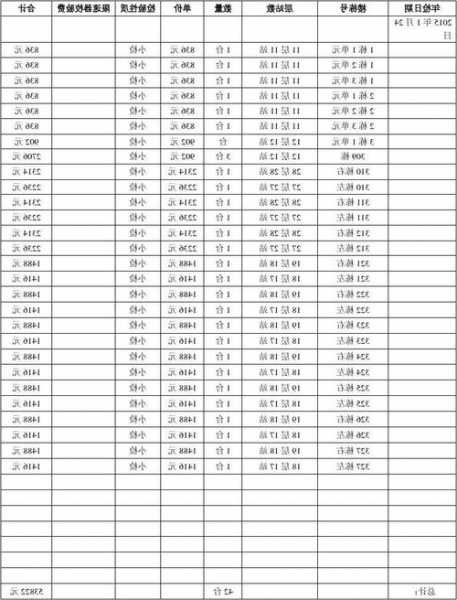 青海户外电梯型号？青海省电梯年检收费？