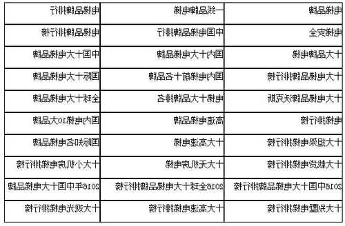 沃克斯电梯型号在哪里看，沃克斯电梯型号在哪里看到？