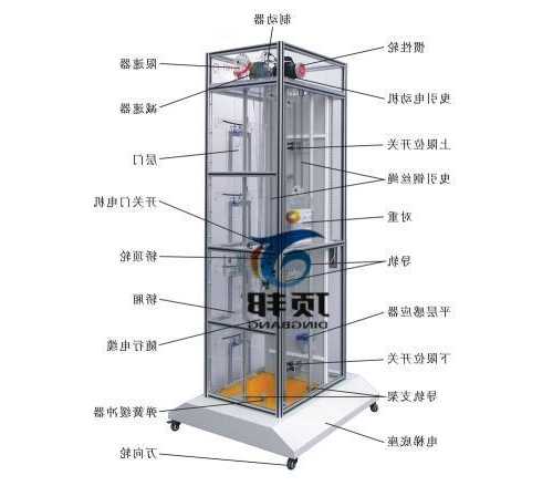 康力电梯主机轴承型号，康力电梯结构图？