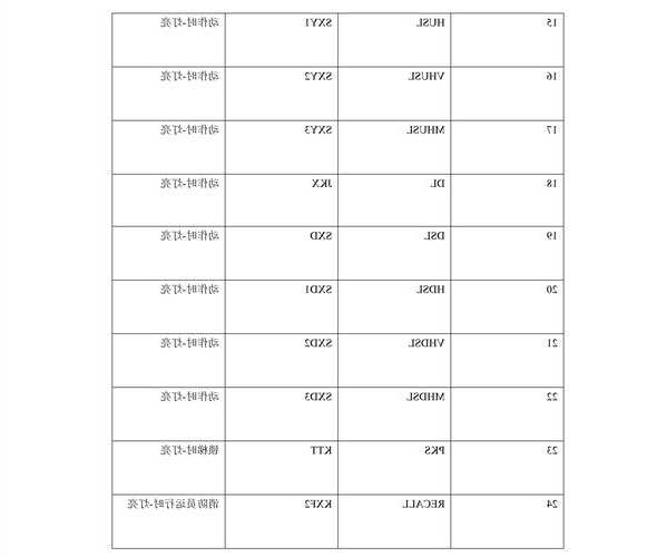 宁波宏达电梯有什么型号，宁波宏大电梯调试资料？