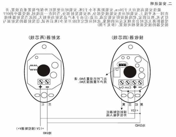 电梯警铃型号功能，电梯警铃原理？