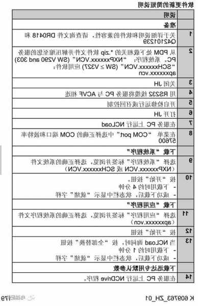 迅达电梯称重型号，迅达3300电梯称重设置参数