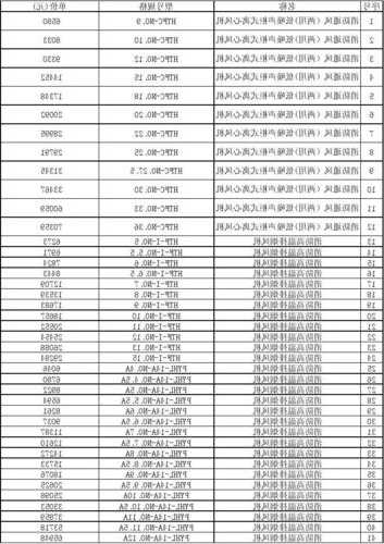 山西电梯新风机型号及价格？山西电梯新风机型号及价格表？