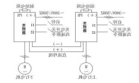 施工电梯连接器型号规格，施工电梯接触器接线图？