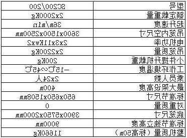 起重电梯主机型号规格尺寸，起重机主机？