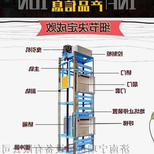 杂物电梯怎么选择型号的，杂物电梯制造与安装规范