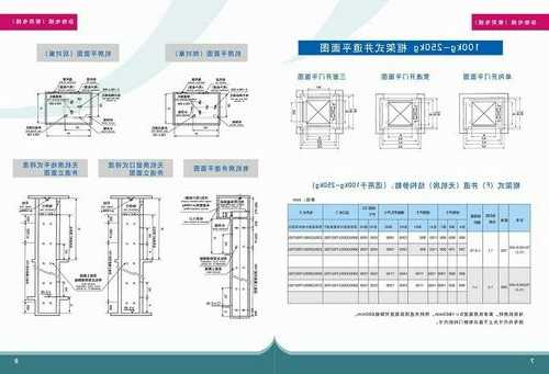 杂物电梯怎么选择型号的，杂物电梯制造与安装规范