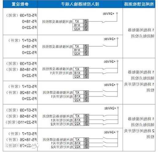 默纳克电梯型号怎么看图解，默纳克电梯怎么看故障