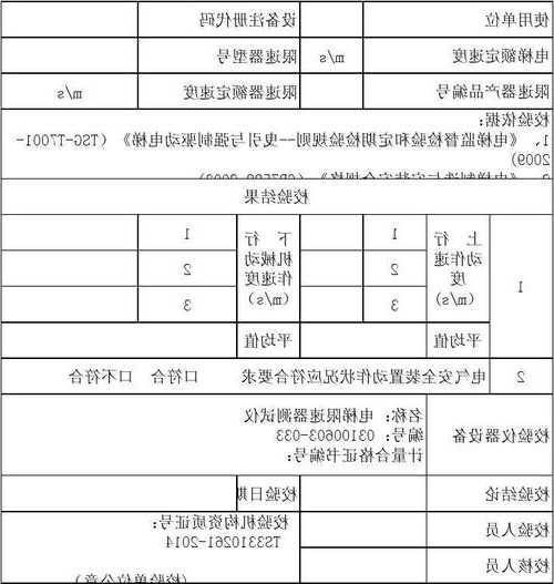 电梯限速器校验用设备型号？电梯限速器校验用设备型号表示？