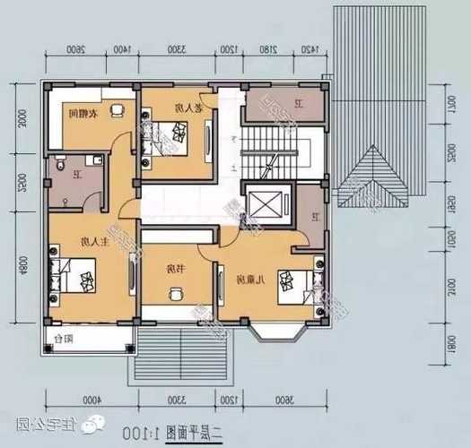 自建房电梯如何选型号的，自建房电梯位置如何设计