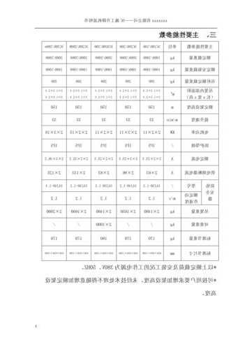 sc型施工电梯是什么型号？sc200施工电梯尺寸 规格尺寸？