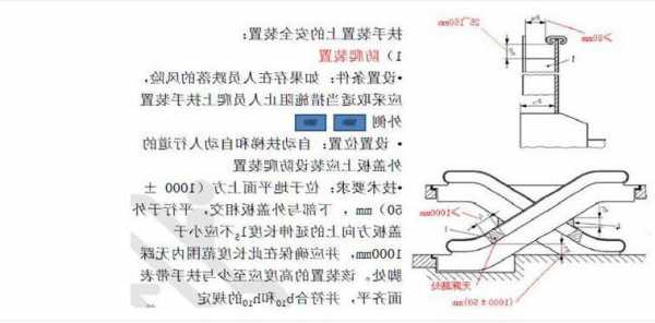 电梯防夹型号规格表图片，电梯防夹标识