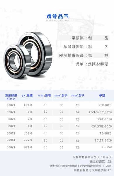 电梯噪音轴承型号规格，电梯噪音轴承型号规格表！