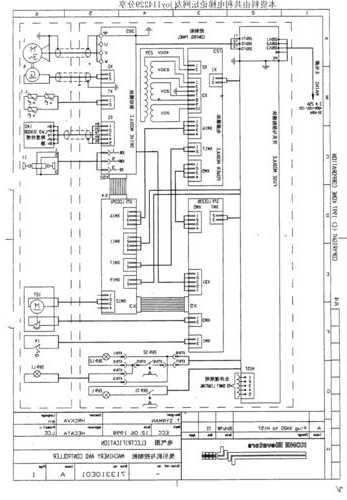 通力电梯kdm型号？通力电梯kdm6的参数？