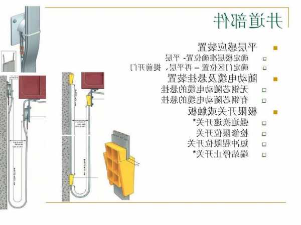 速捷电梯涨紧轮轴承是什么型号，电梯涨紧轮故障分析