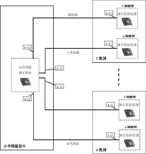 日立电梯五方对讲型号，日立电梯五方对讲型号是DI1000D12L的如何接线调试