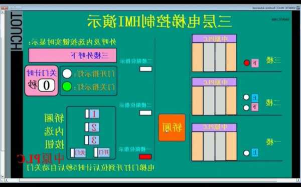 江西触摸式电梯按钮型号，触摸屏电梯怎么按