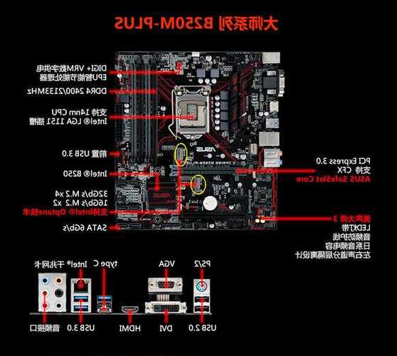 中菱电梯主板型号含义图，中菱电梯主板型号含义图片？