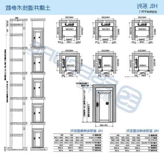 增城小型电梯型号表示，增城小型电梯型号表示图