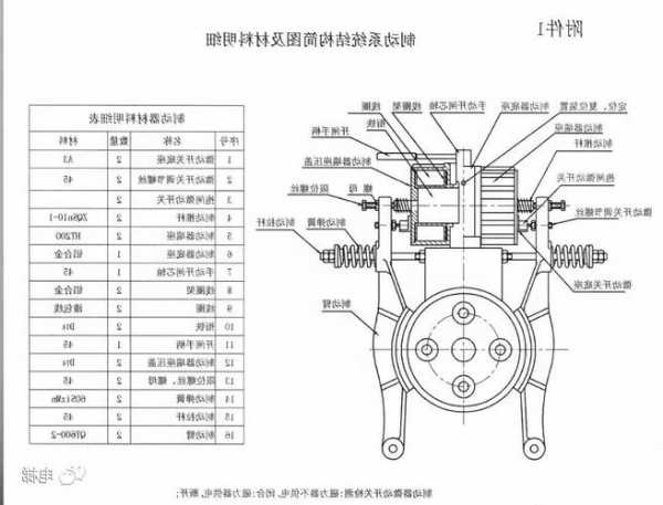 电梯更换同型号制动器，更换电梯制动器的施工方案？