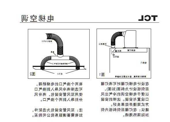 电梯空调型号规格怎么看，电梯专用空调说明书？