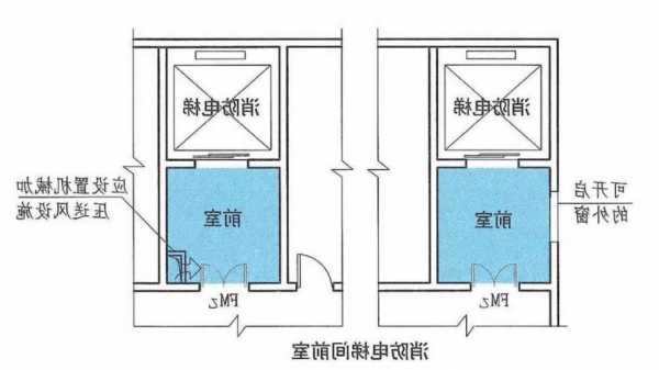 消防电梯型号代表什么？消防电梯尺寸国家标准？