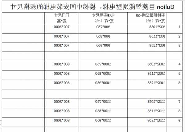 广东小别墅电梯规格型号，别墅电梯最小尺寸报价！