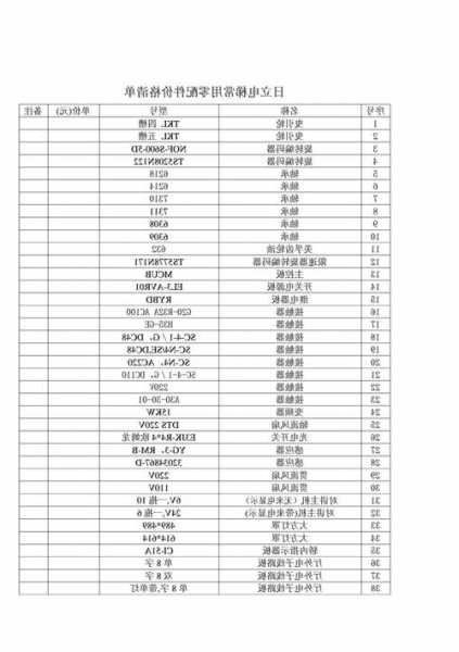 日立电梯各型号价格，日立电梯产品系列？