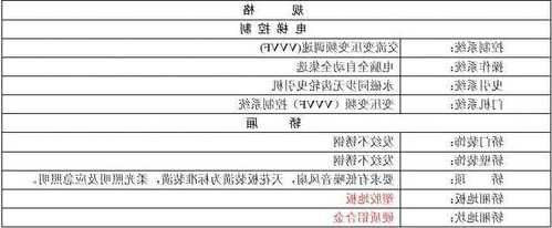 福建住宅电梯规格型号大全，福建省电梯管理条例