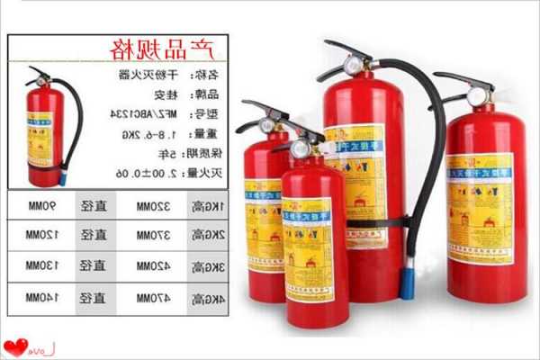 电梯使用灭火器型号规格？施工电梯灭火器配置？