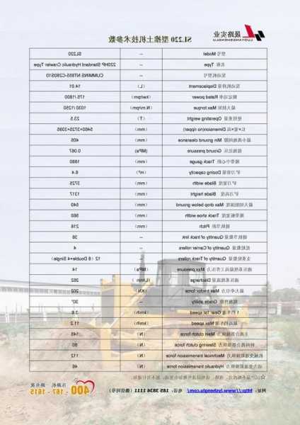 推土机电梯型号及参数，推土机说明书图片大全