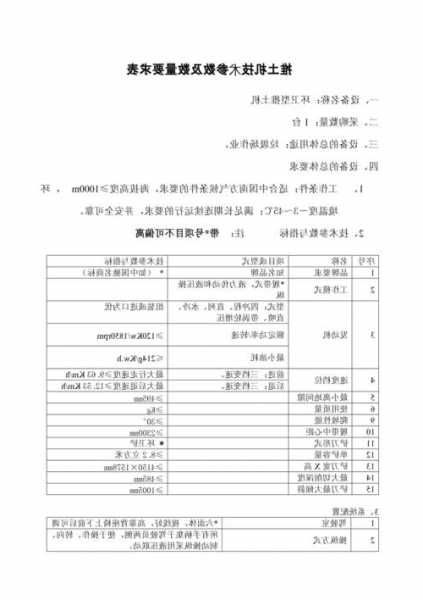 推土机电梯型号及参数，推土机说明书图片大全