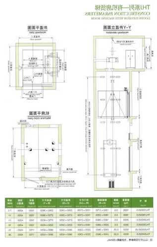 天津载货电梯规格型号，天津载货电梯规格型号大全