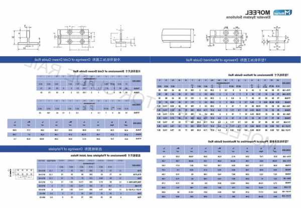 电梯导轨型号t114，电梯导轨型号及重量？