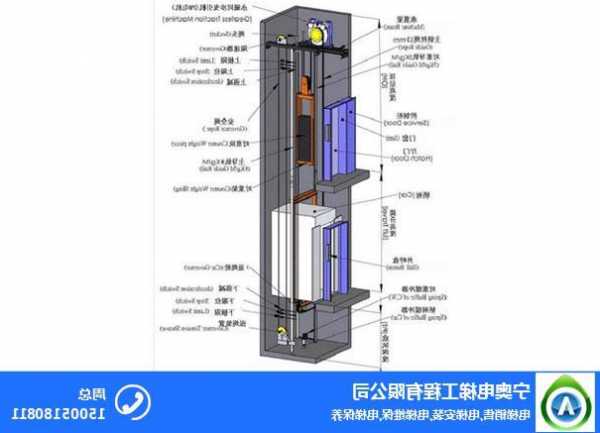 日立无机房电梯主板型号，日立电梯无机房主机安装图