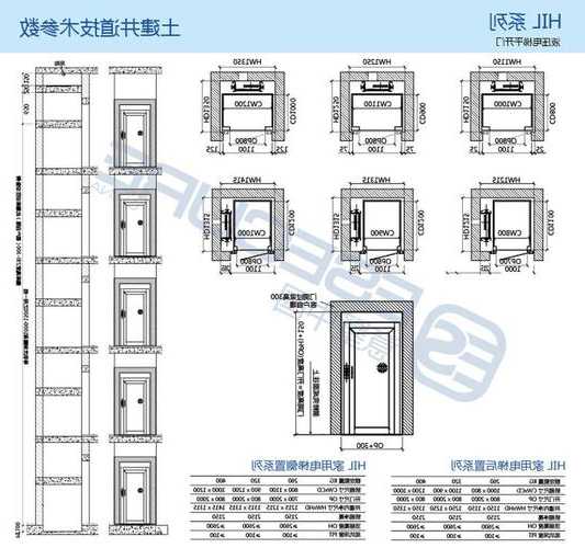 家用电梯安装型号，家用电梯安装方法！