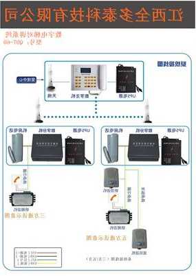 不同型号的电梯对讲主机可以用吗，不同品牌的楼宇对讲机能用同一套管理系统吗？