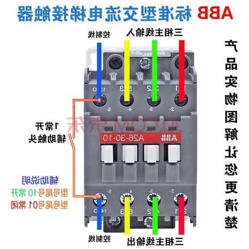 电梯抱闸接触器规格型号？电梯抱闸接线？