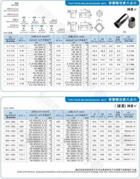 电梯铆螺母带帽螺母型号，螺杆电梯螺杆有接头吗？