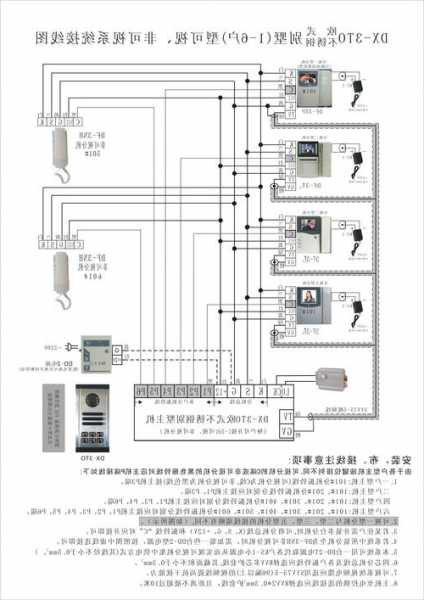 电梯无线对讲线型号，电梯无线对讲系统接线