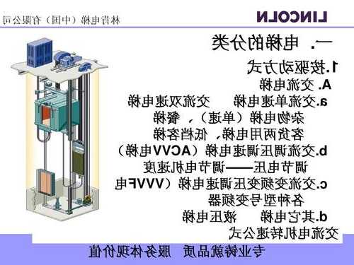 林肯电梯型号，林肯电梯参数？