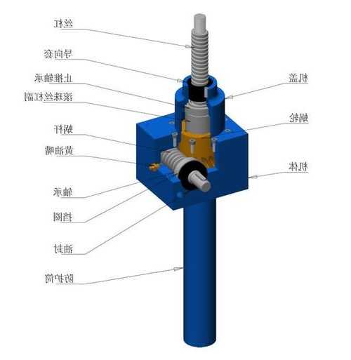 怎样区分蜗轮蜗杆电梯型号，施工电梯蜗轮蜗杆油？