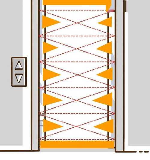 施工电梯门型号？电梯门尺寸在哪个图纸上？