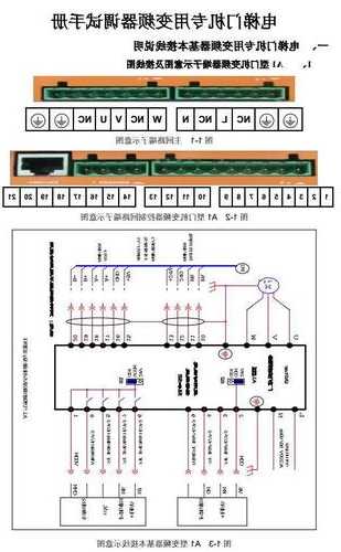 电梯变频器型号怎么找，电梯变频器调试教程