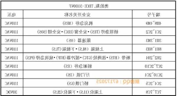 电梯西子奥的斯风扇型号，西子奥的斯电梯封线大全！